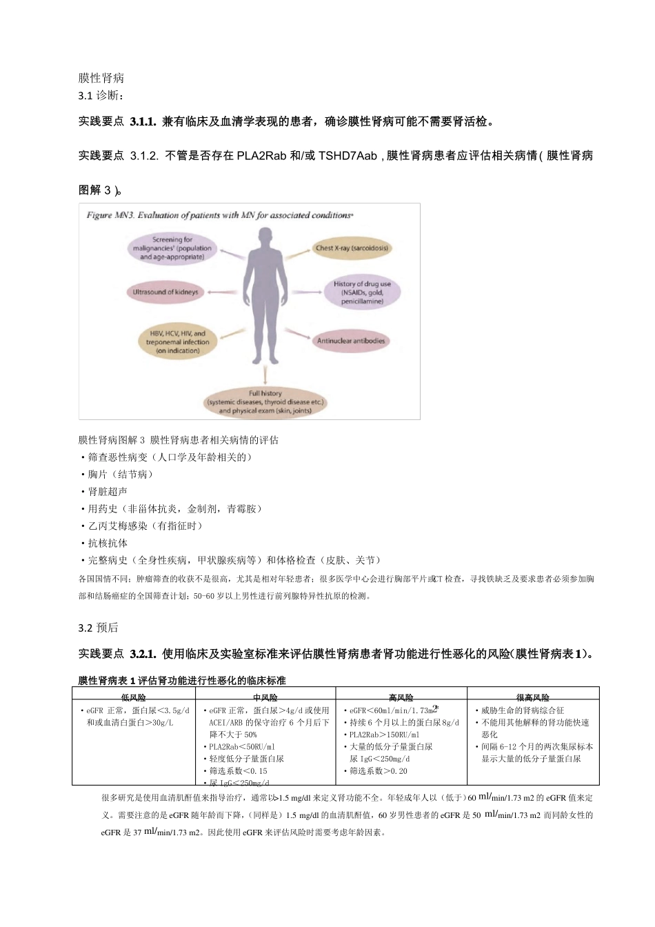 2020KDIGO指引膜性肾病部分中文翻译版_第1页