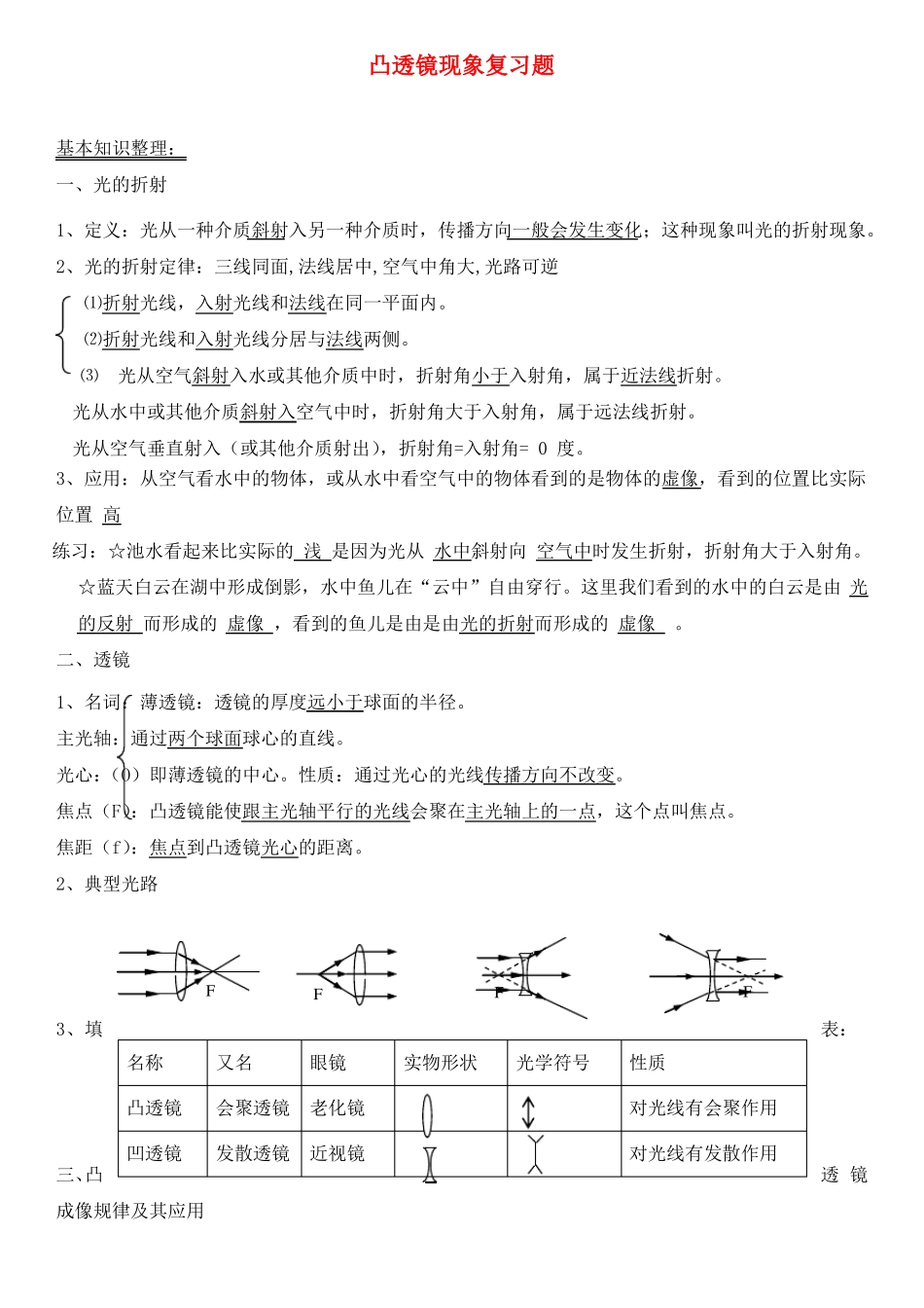 2020中考物理总复习透镜知识点及习题_第1页