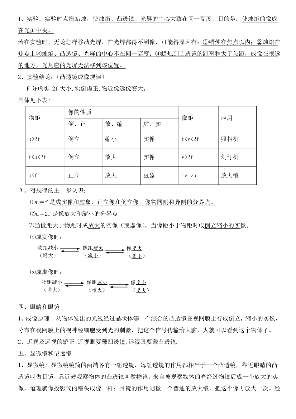 2020中考物理总复习透镜知识点及习题_第2页