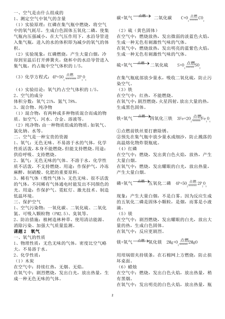 2020人教版九年级化学知识点归纳总结_第2页