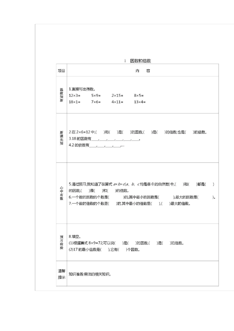 2020人教版小学五年级数学下册预习清单预习计划_第3页