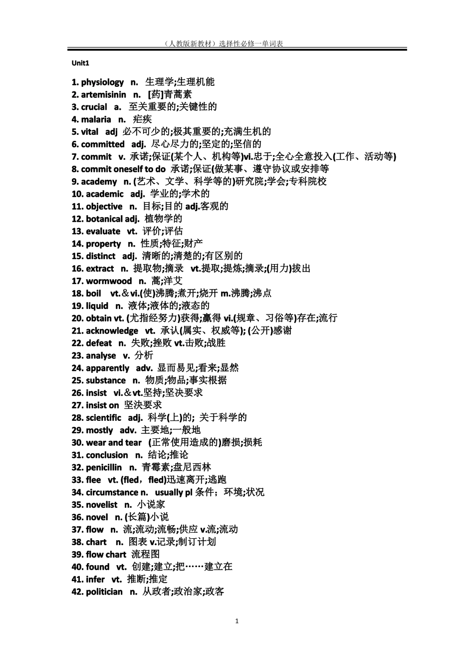 2020人教版高中英语新教材选择性必修一单词表_第1页