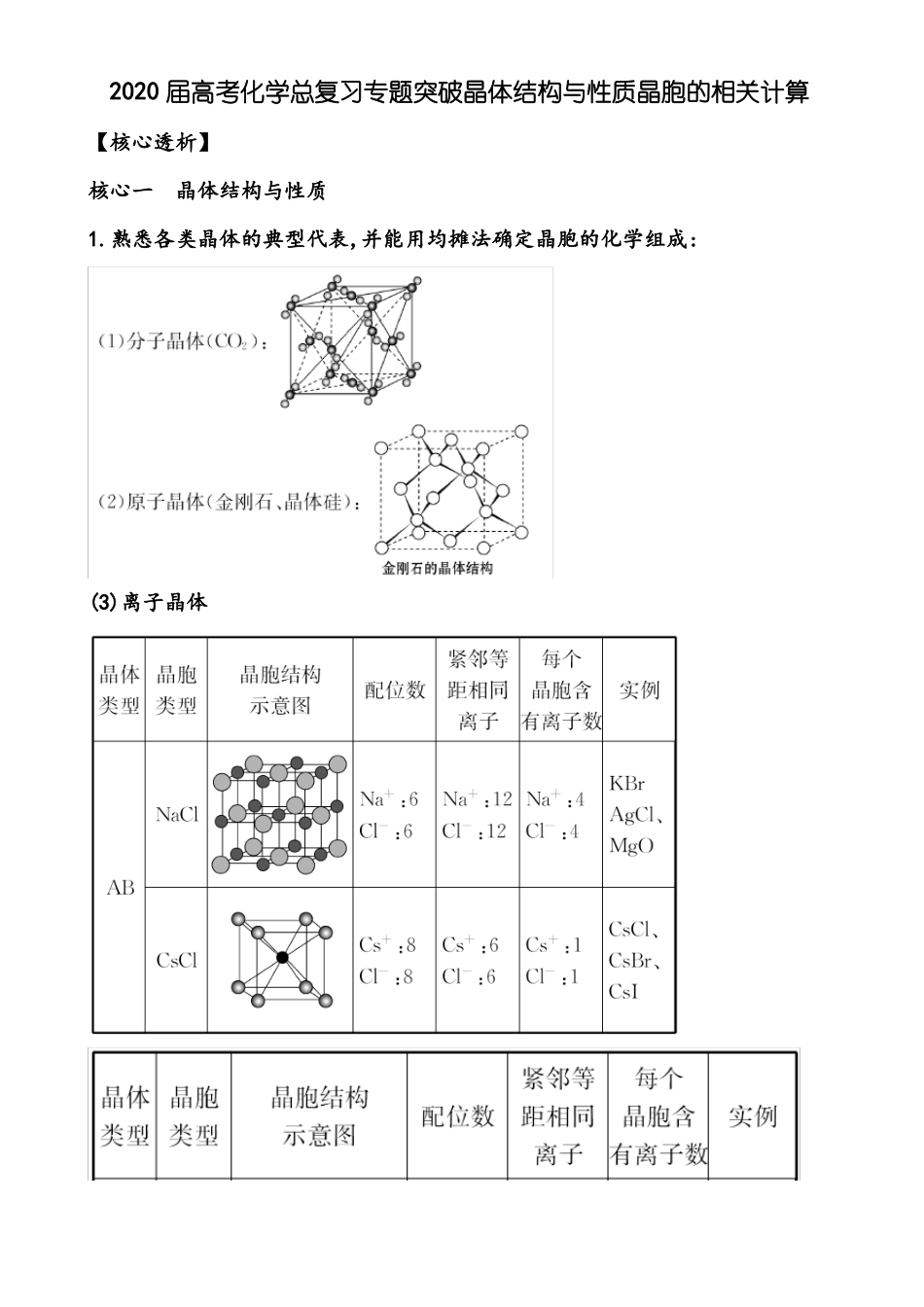 2020届高考化学总复习专题突破晶体结构与性质晶胞的相关计算_第1页