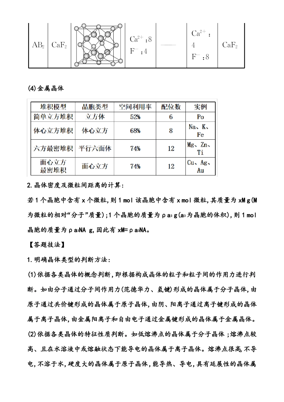 2020届高考化学总复习专题突破晶体结构与性质晶胞的相关计算_第2页