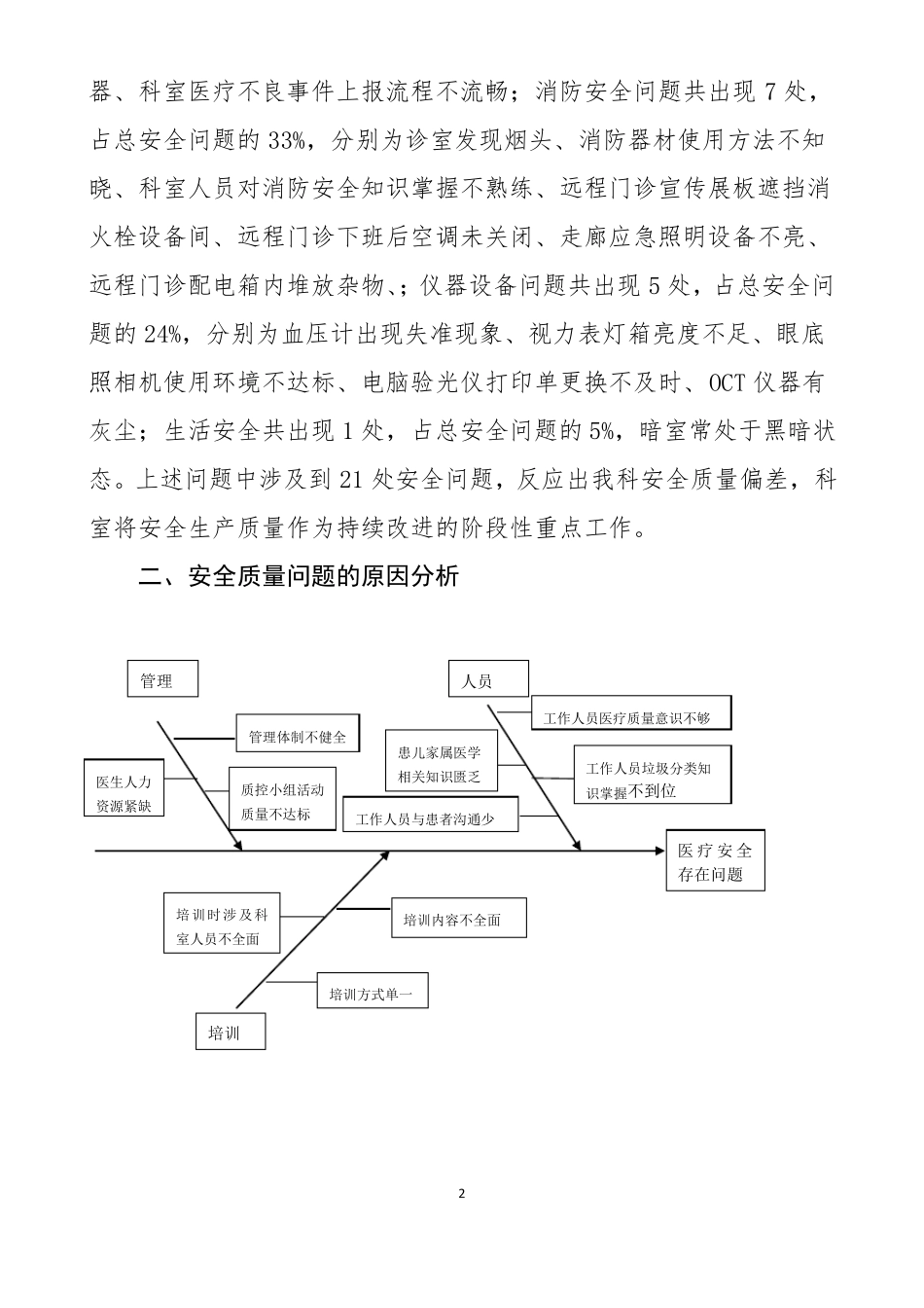 2020年上半年眼科安全质量管理持续改进工作总结_第2页