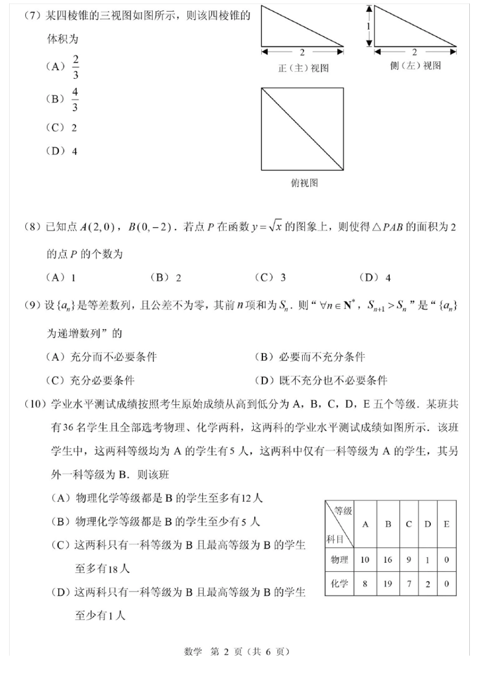 2020年北京高考适应性测试数学卷_第2页
