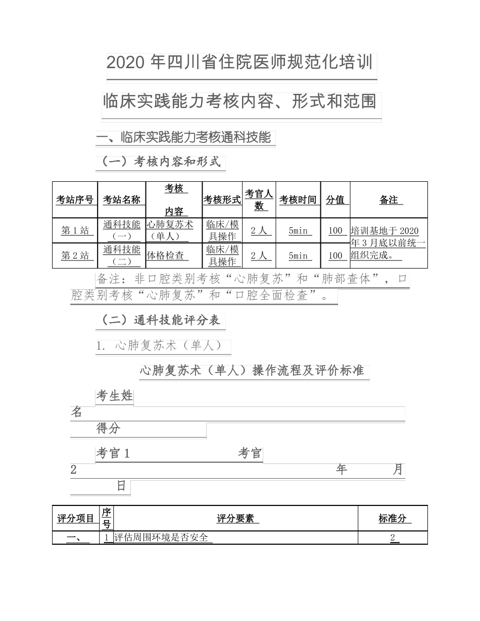 2020年四川全科规培结业考试临床实践能力考核内容、形式和范围_第1页