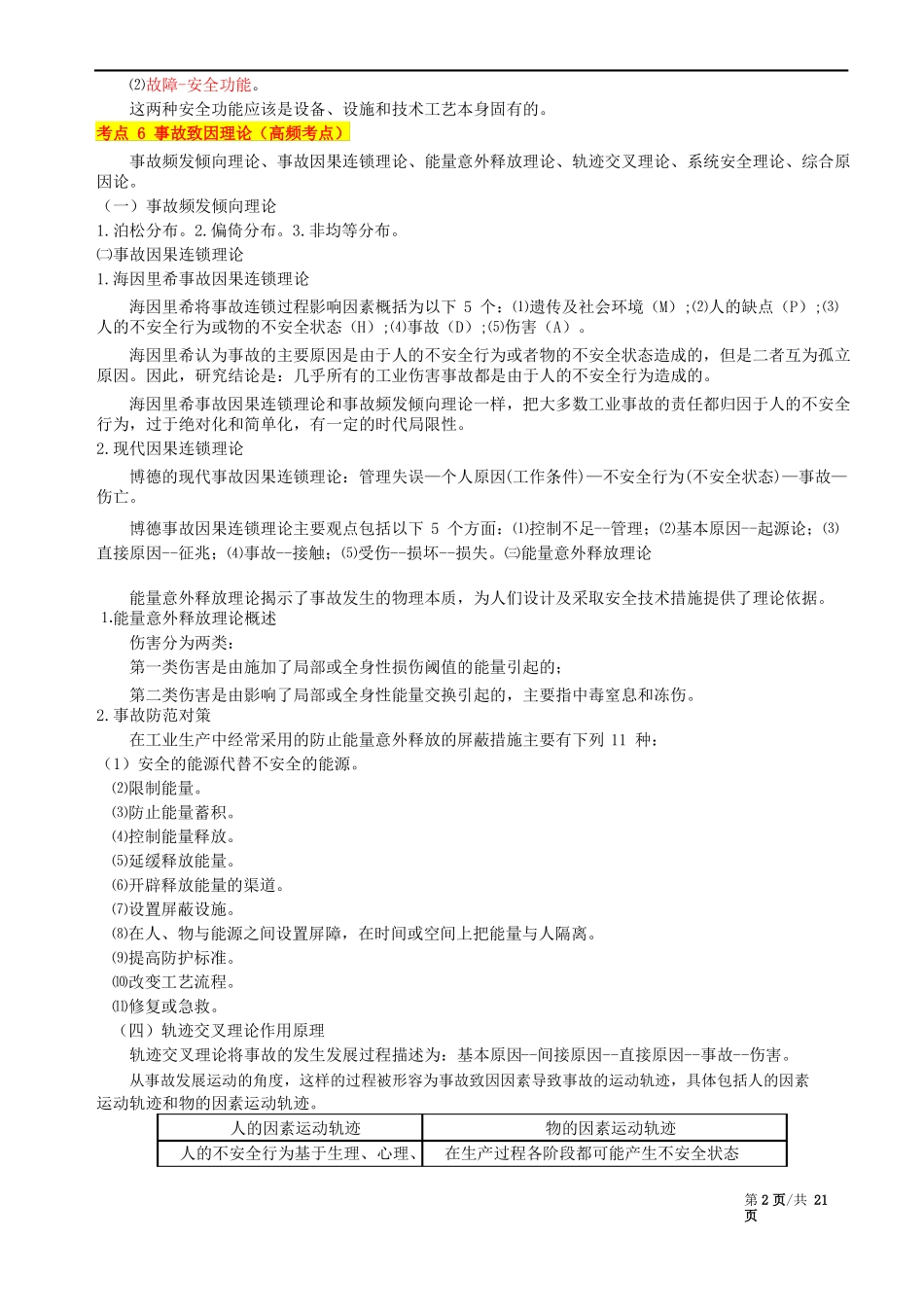 2020年安全生产管理频考点汇总_第3页