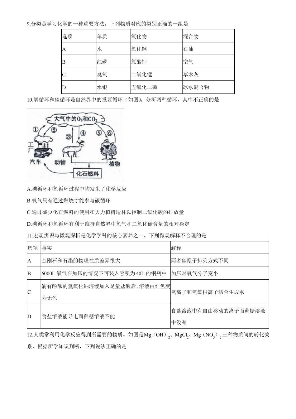 2020年山东东营中考化学试题及答案_第3页