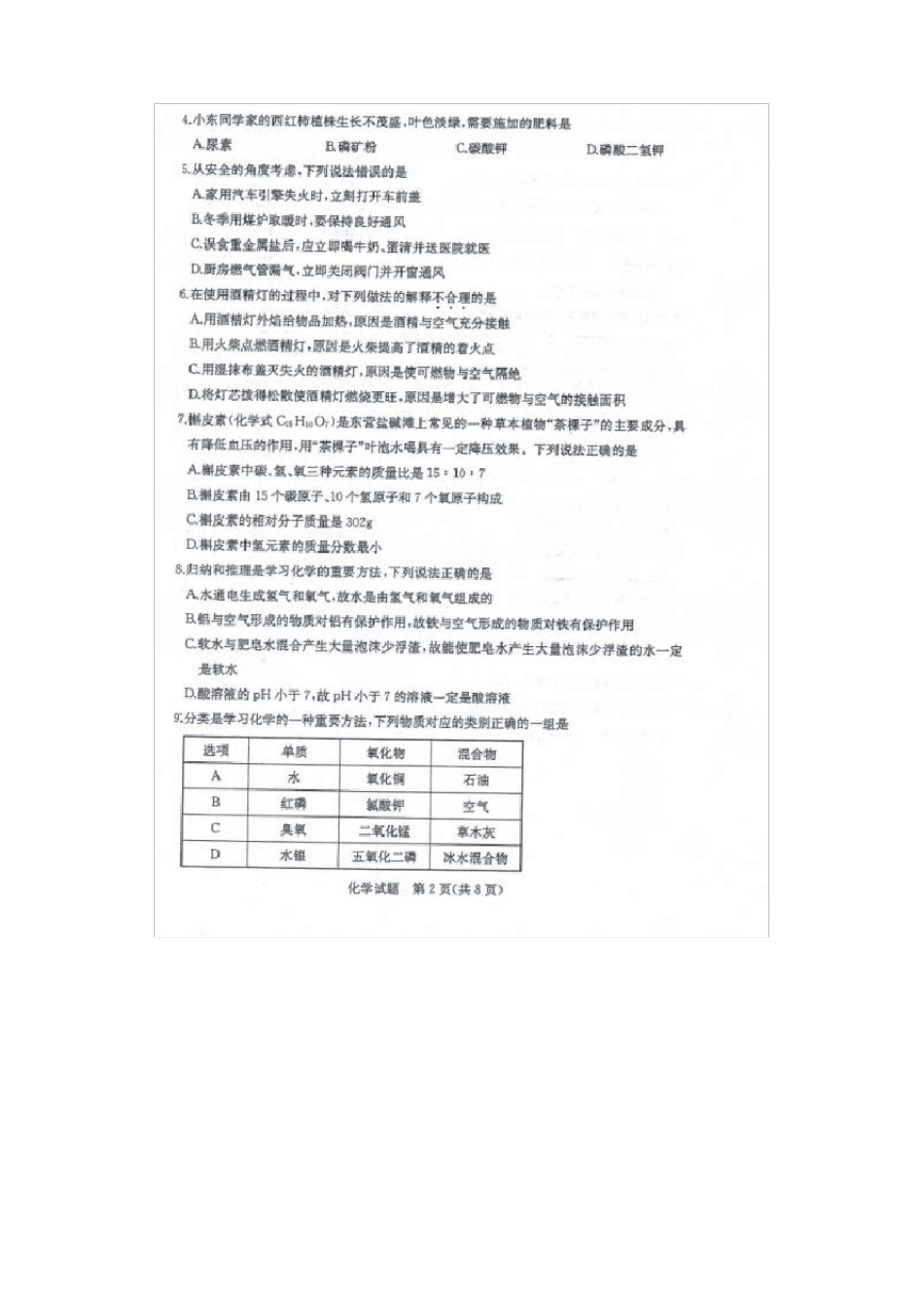 2020年山东东营中考化学试题含答案_第2页