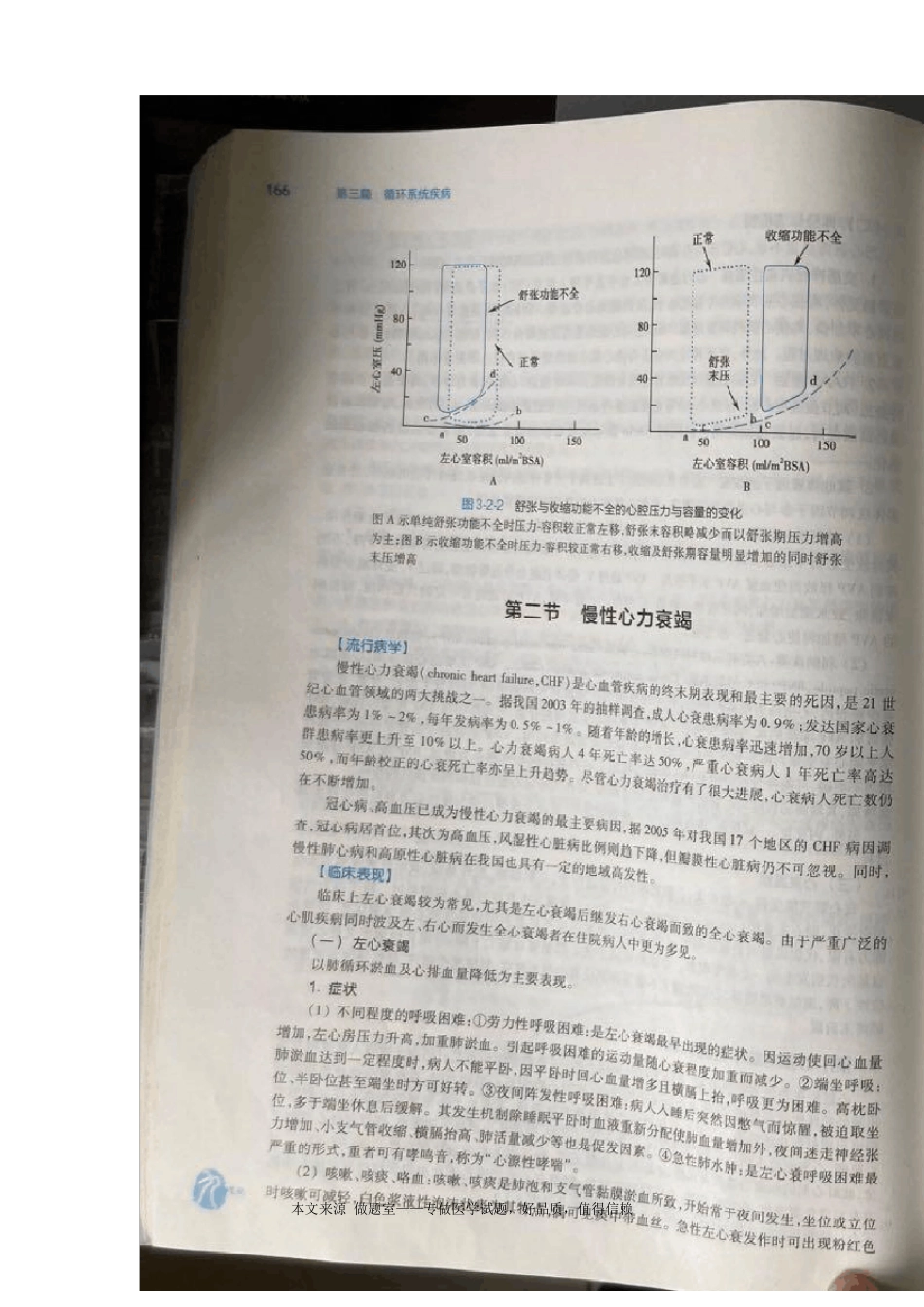 2020年心血管内科学副高真题精选_第2页