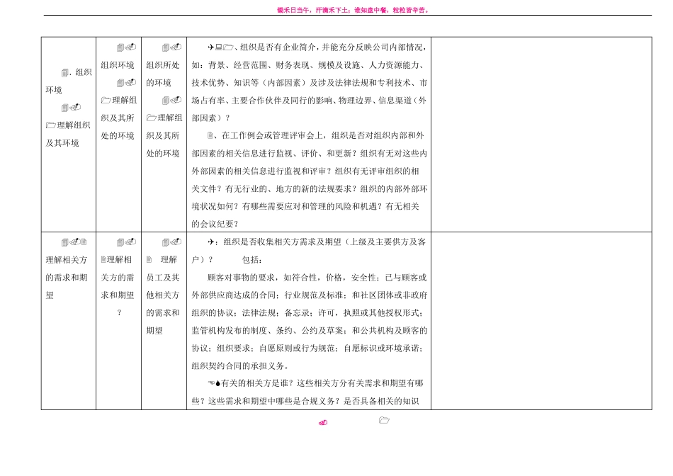 2020年新版三体系内审检查表全条款_第1页