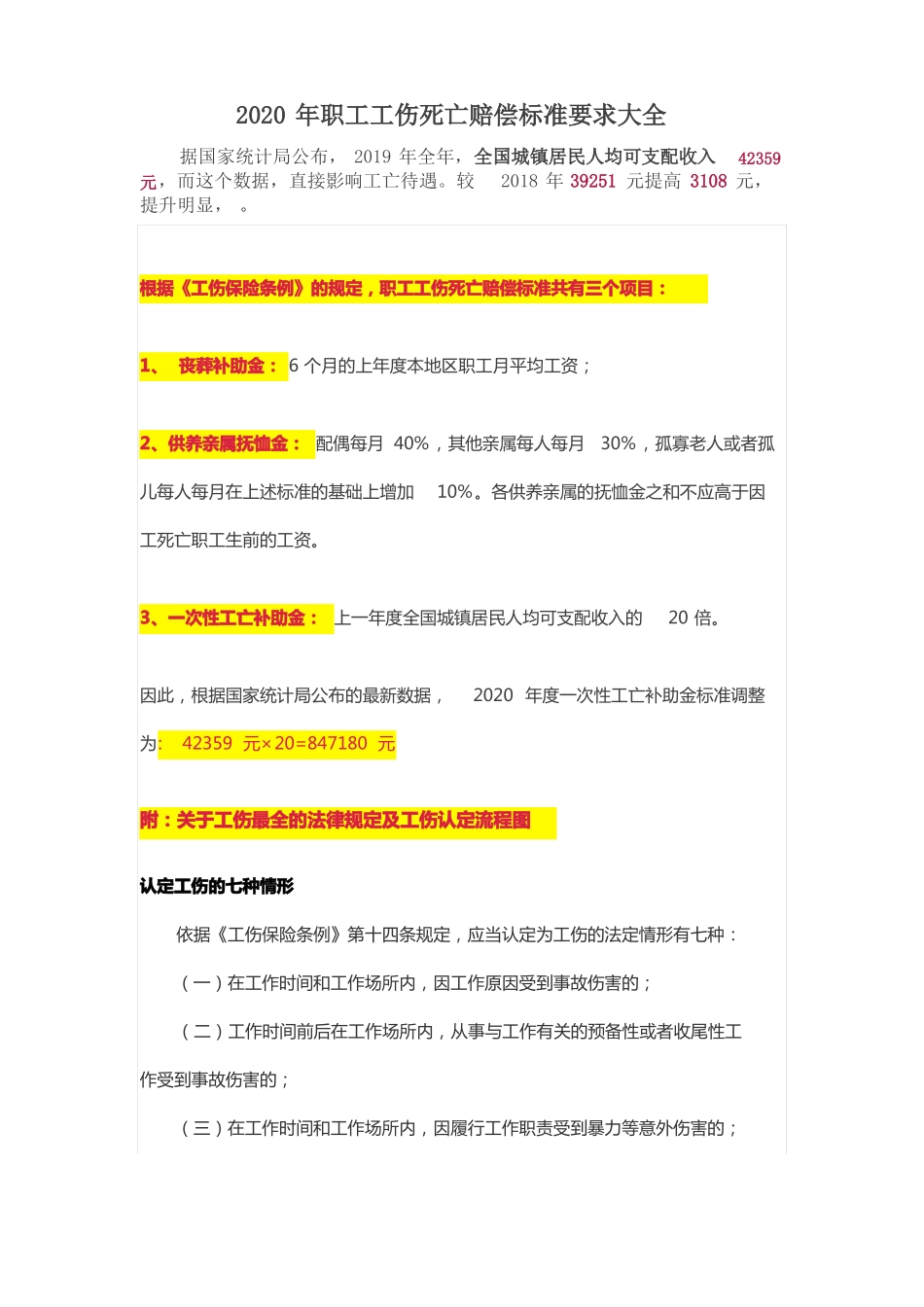 2020年职工工伤死亡赔偿标准要求大全_第1页