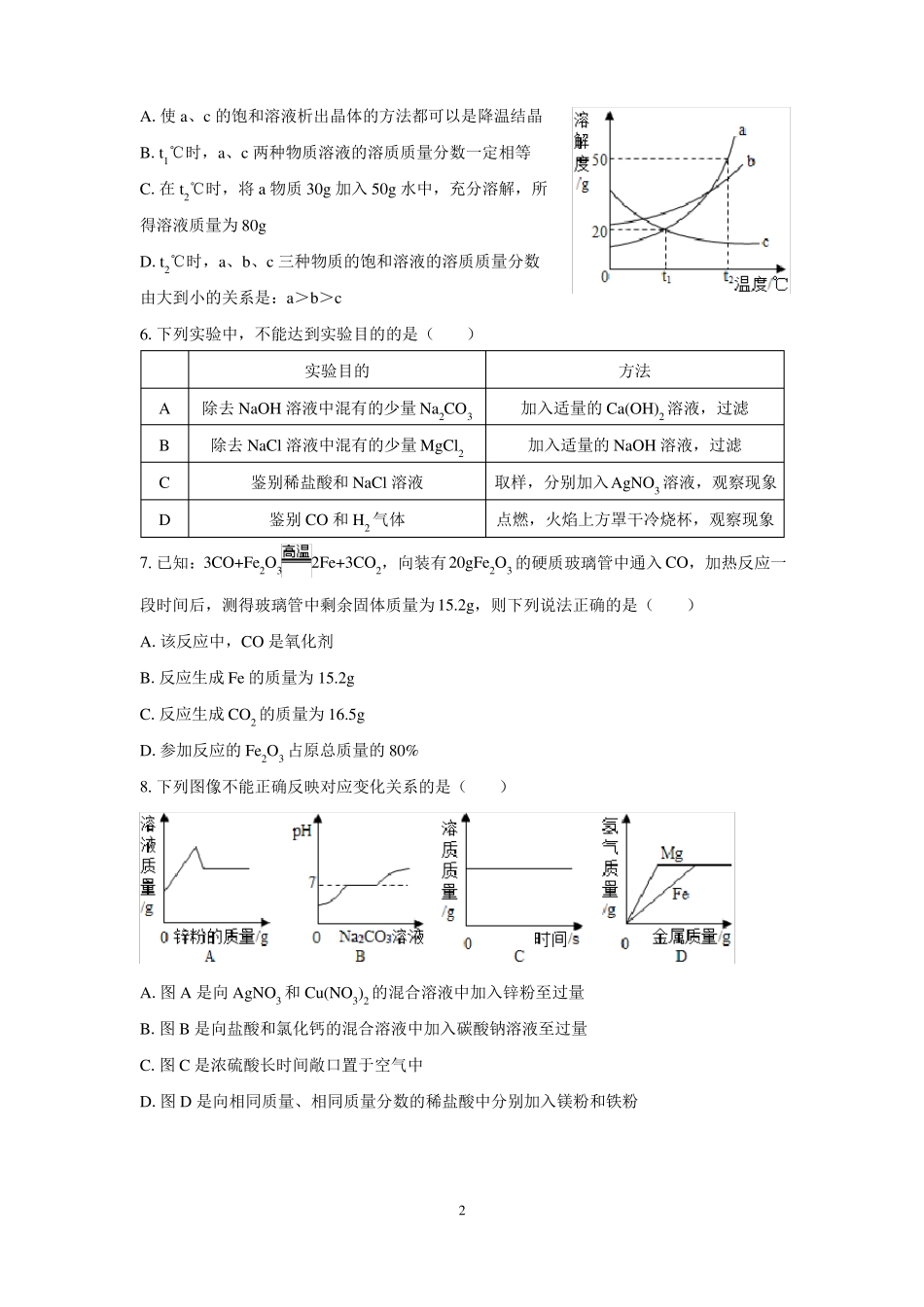 2020年达州中考化学试题附答案_第2页