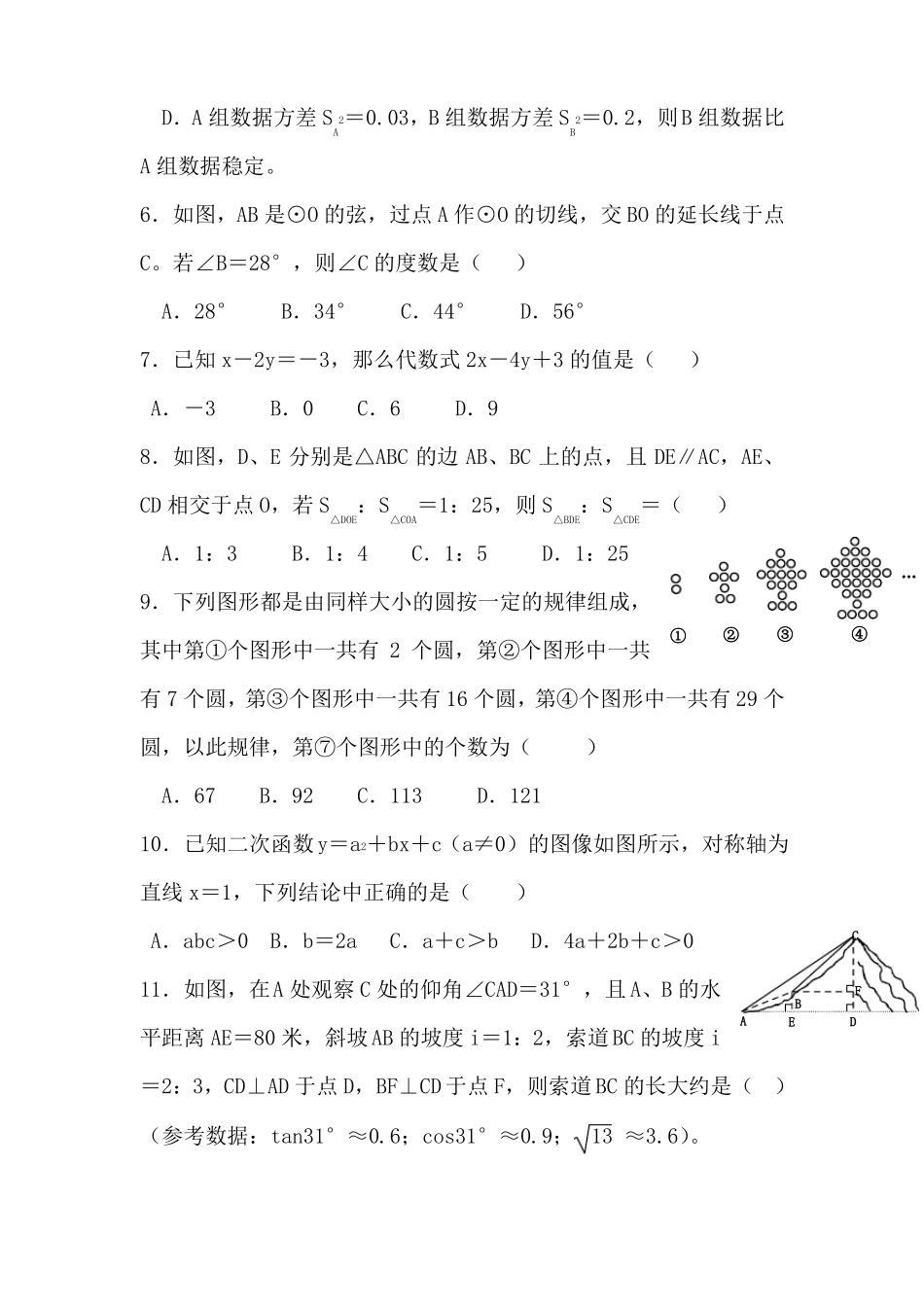 2020年重庆中考数学模拟试题_第2页