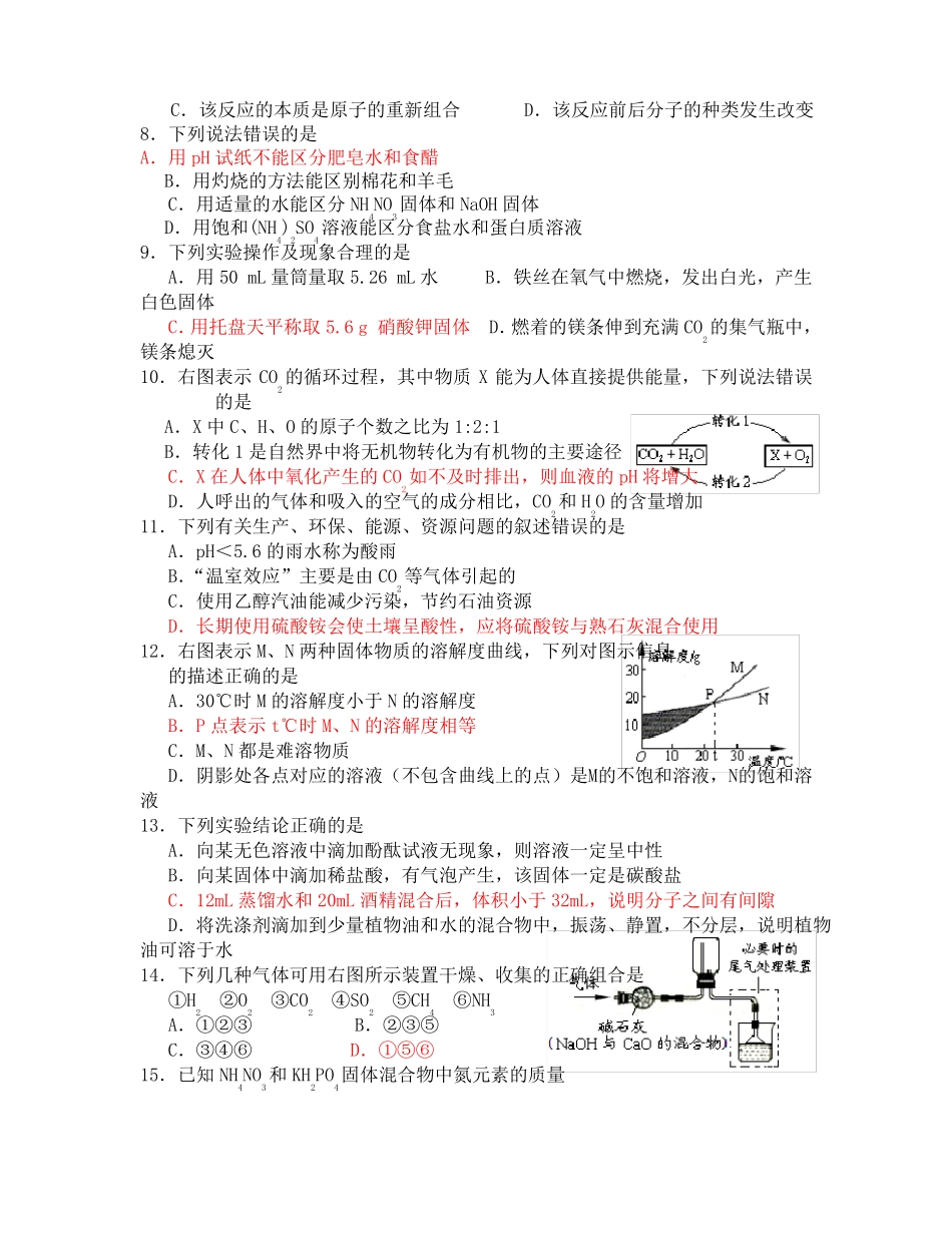 2020年镇江中考化学试题及答案_第2页