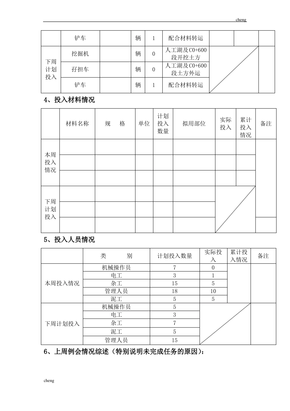 2020最新水利水电工程-周报_第3页