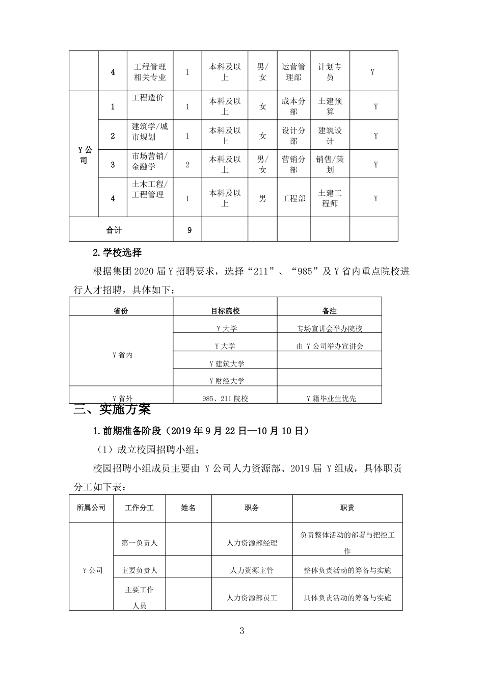 2020校园招聘执行方案_第3页