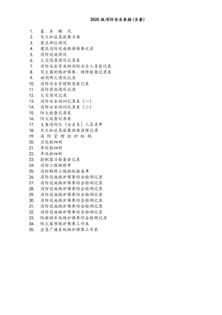 2020版消防安全表格全套