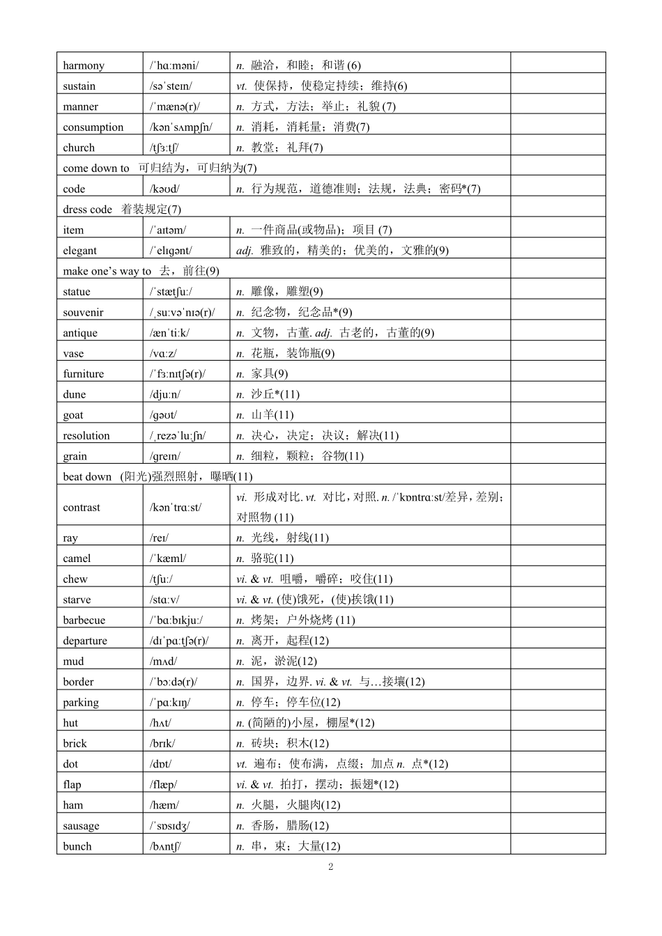 2020译林版高中英语选择性必修三单词表_第2页