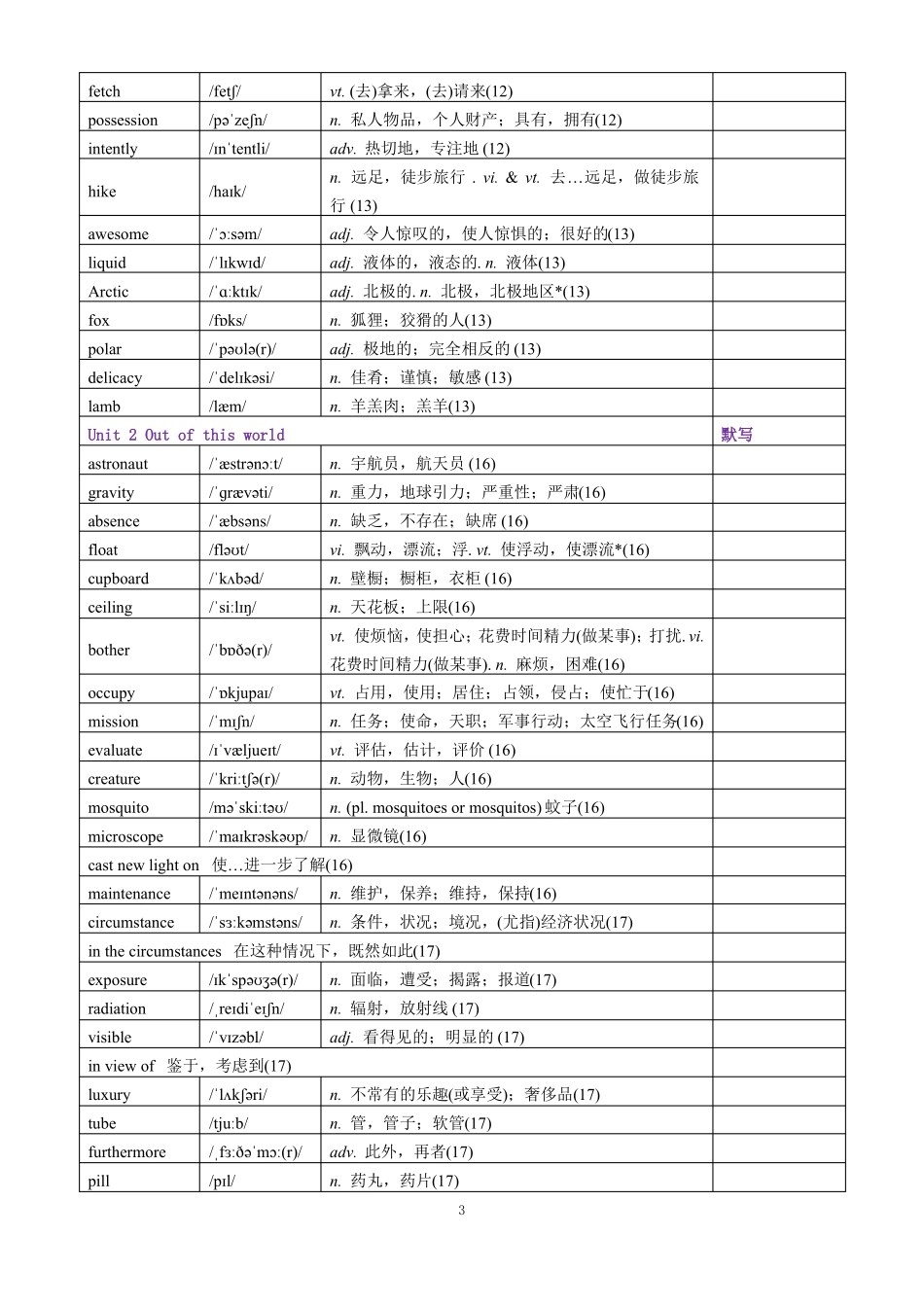 2020译林版高中英语选择性必修三单词表_第3页