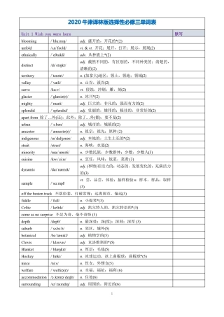 2020译林版高中英语选择性必修三单词表