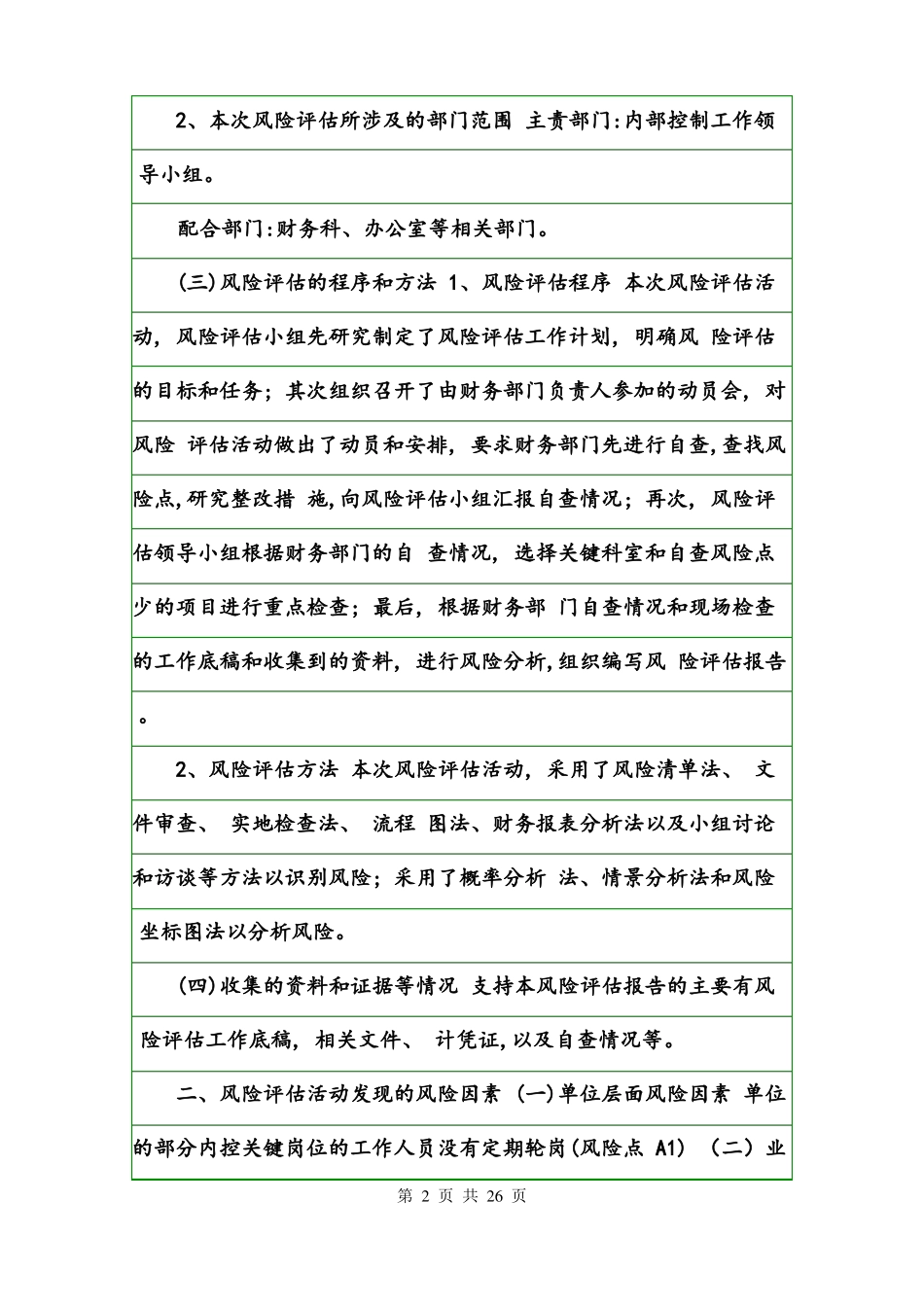 2020风险评价报告_第2页