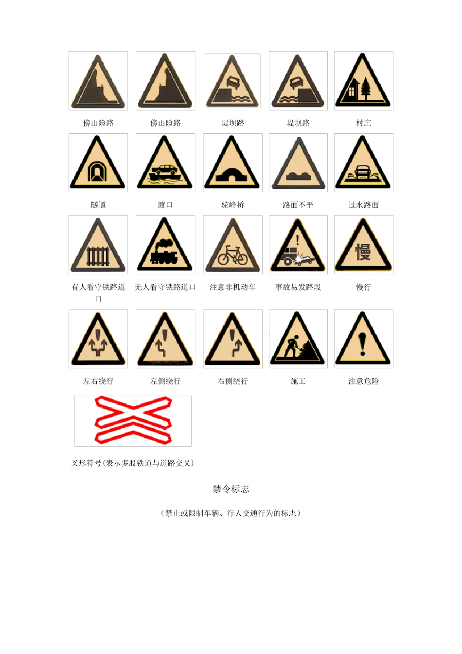 2020驾校理论交通标志大全_第2页