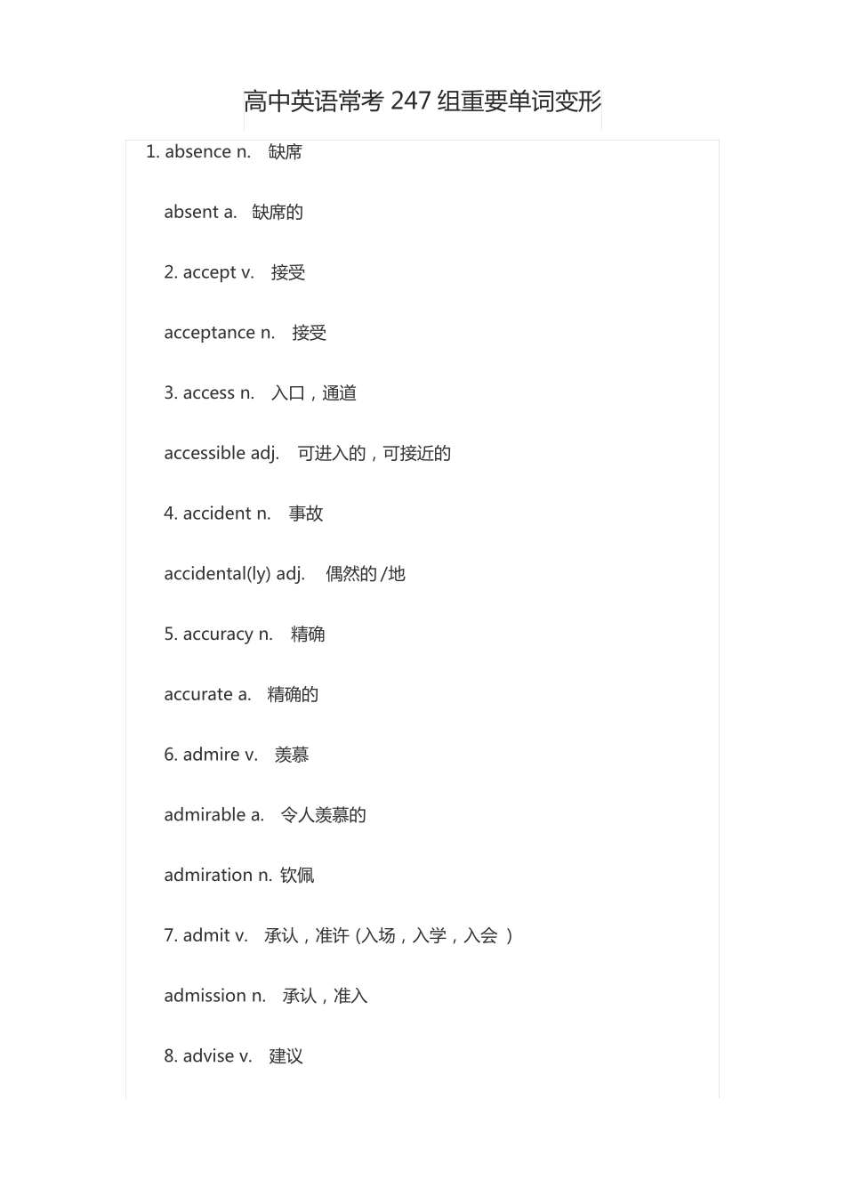 2020高中英语常考247组重要单词变形可打印背诵_第1页