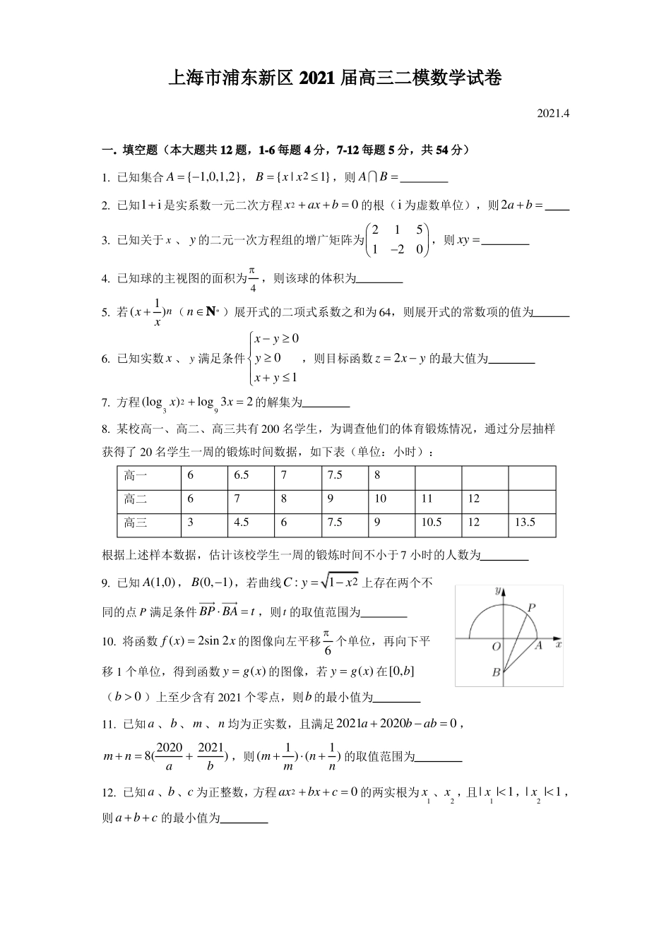 2021上海高三数学浦东二模_第1页