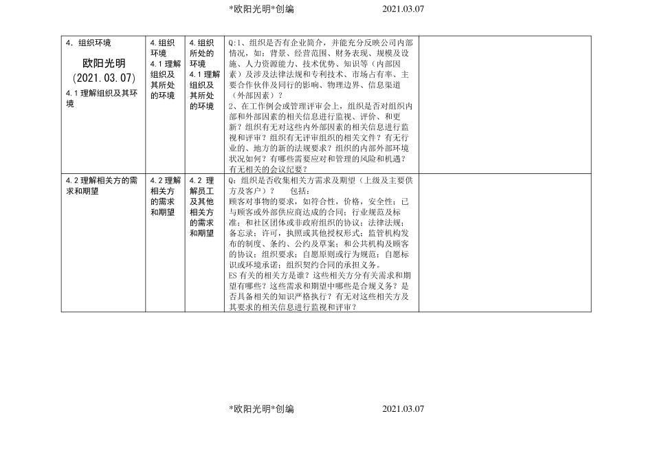 2021年2020年新版三体系内审检查表全条款_第1页