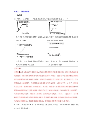2021年中考化学真题分类汇编专题图像类试题