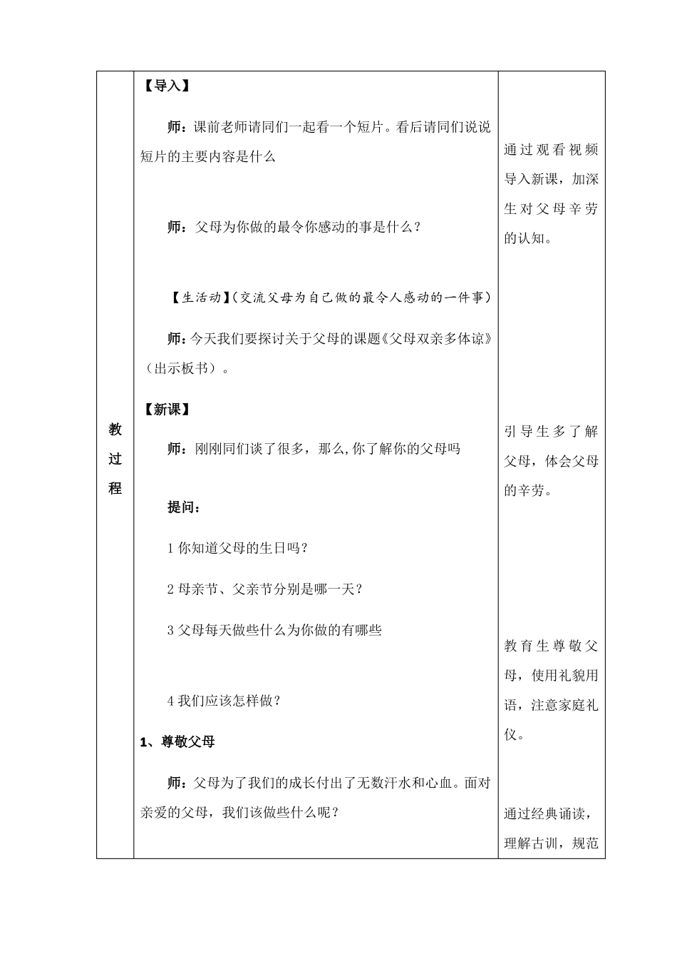 2021年人与社会二年级上册第五课父母双亲多体谅教学设计_第2页