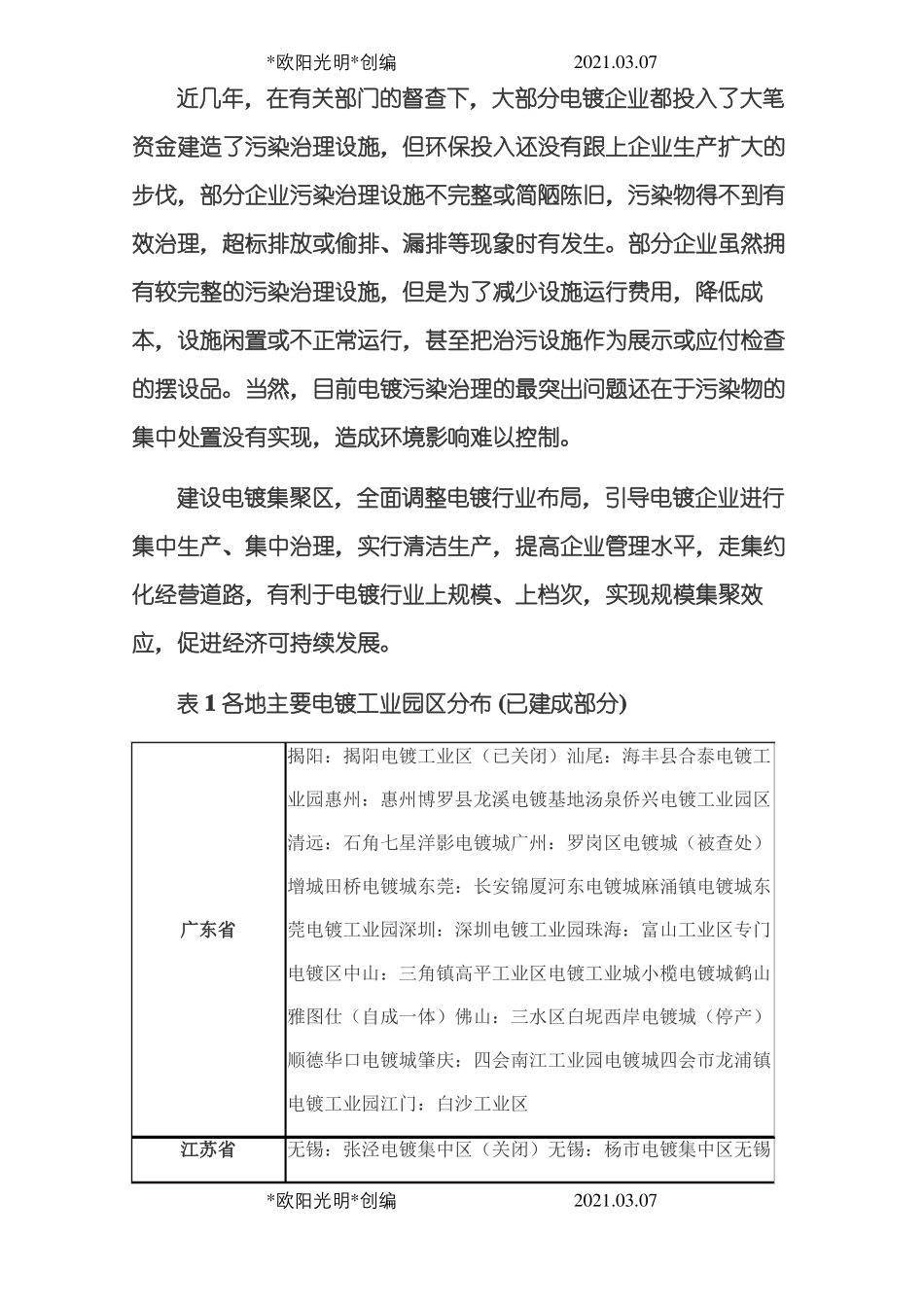 2021年全国电镀工业园介绍_第2页