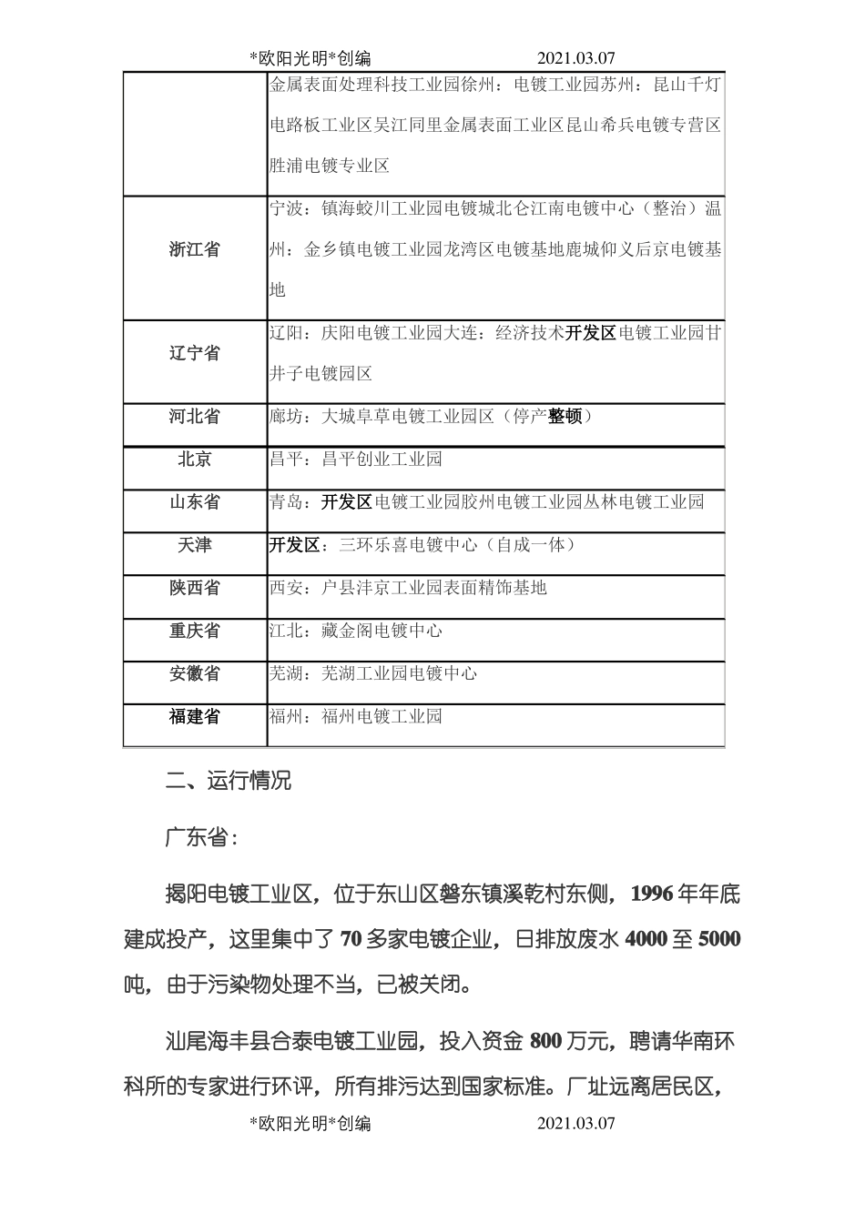 2021年全国电镀工业园介绍_第3页