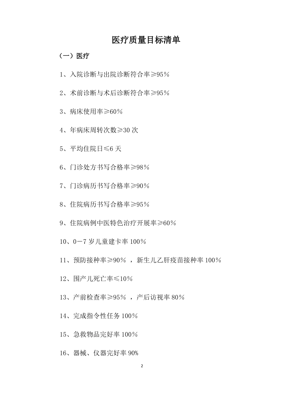 2021年医院医疗医疗质量目标清单_第2页
