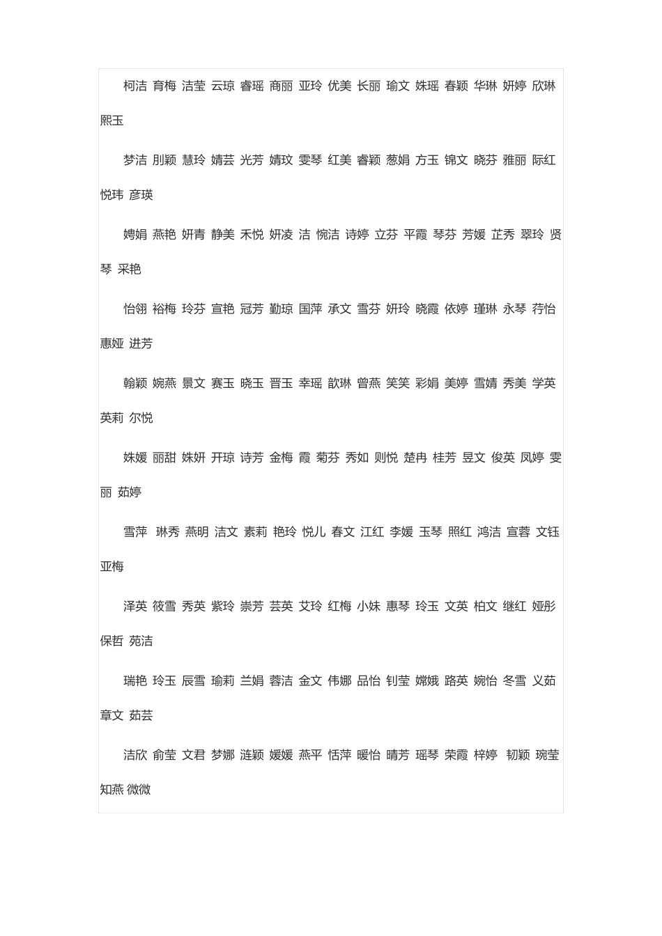 2021年取名字大全女孩_第3页