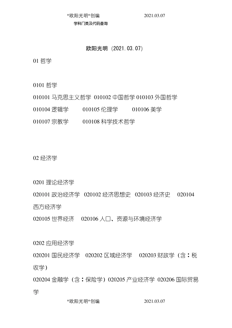 2021年学科门类及代码查询_第1页