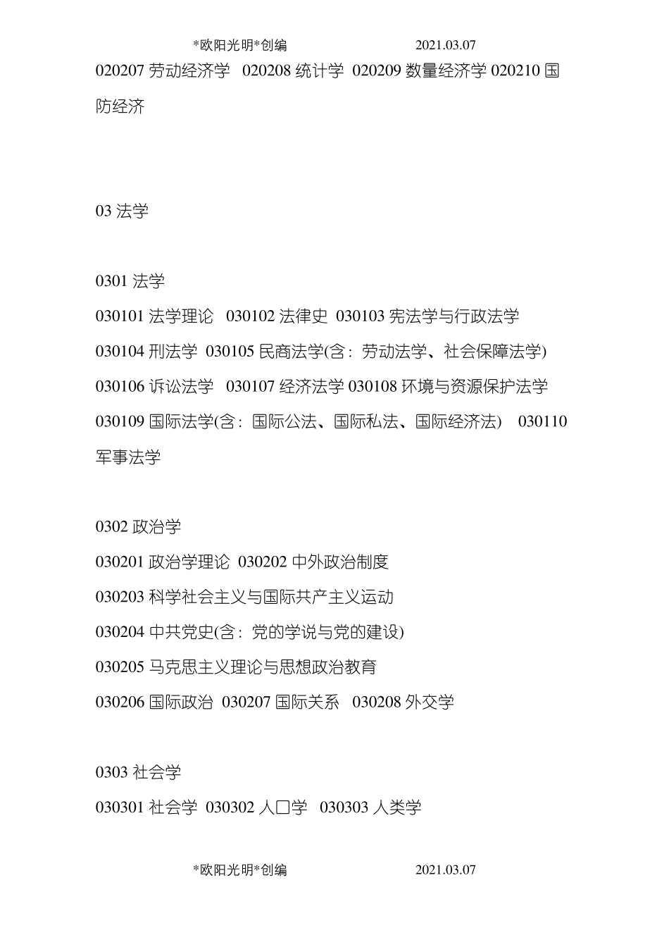 2021年学科门类及代码查询_第2页