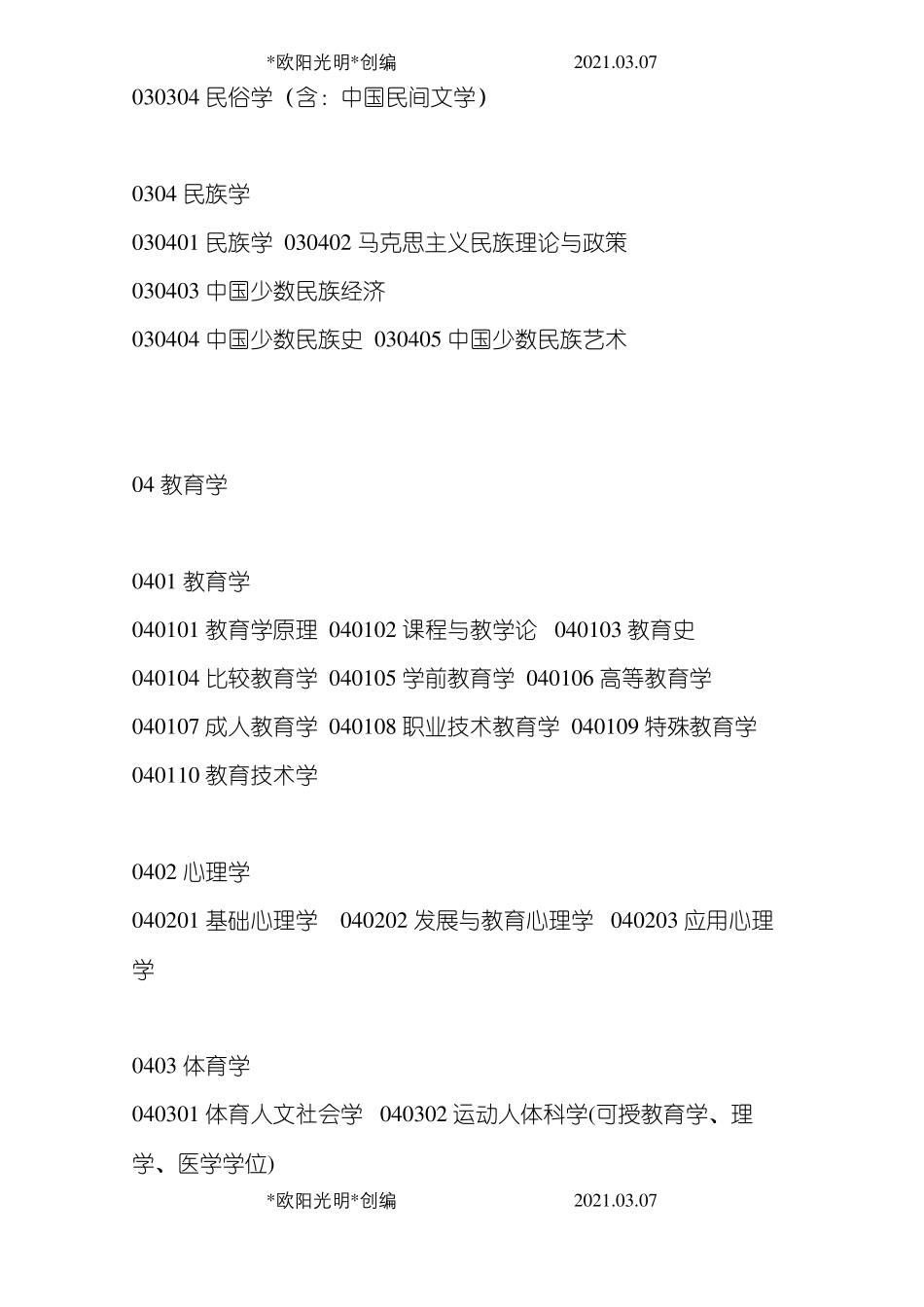 2021年学科门类及代码查询_第3页