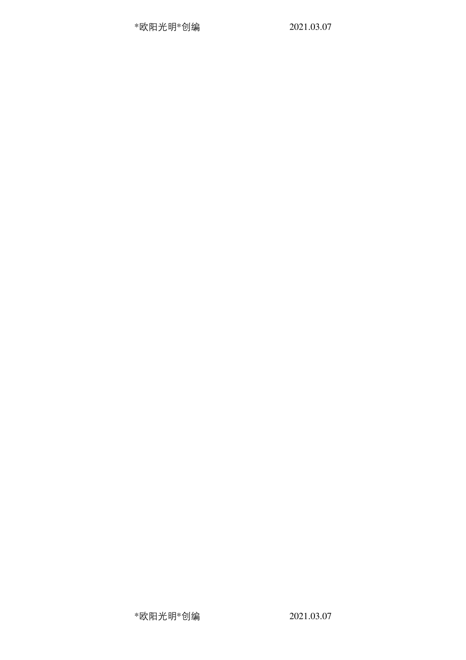 2021年岗位胜任力模型评价手册_第3页