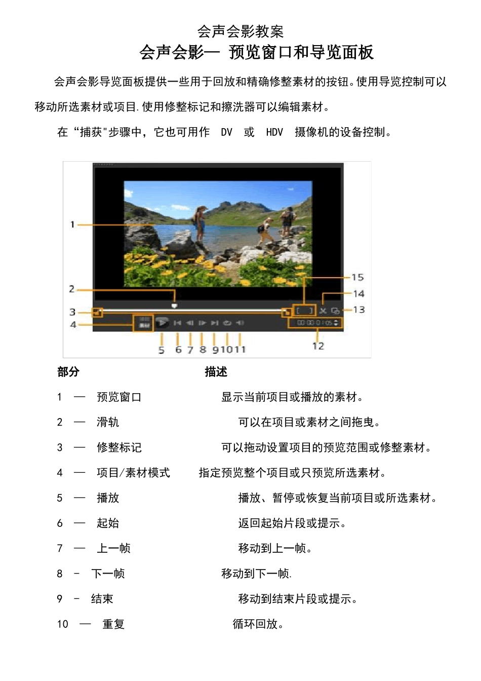 2021年整理会声会影教案_第2页