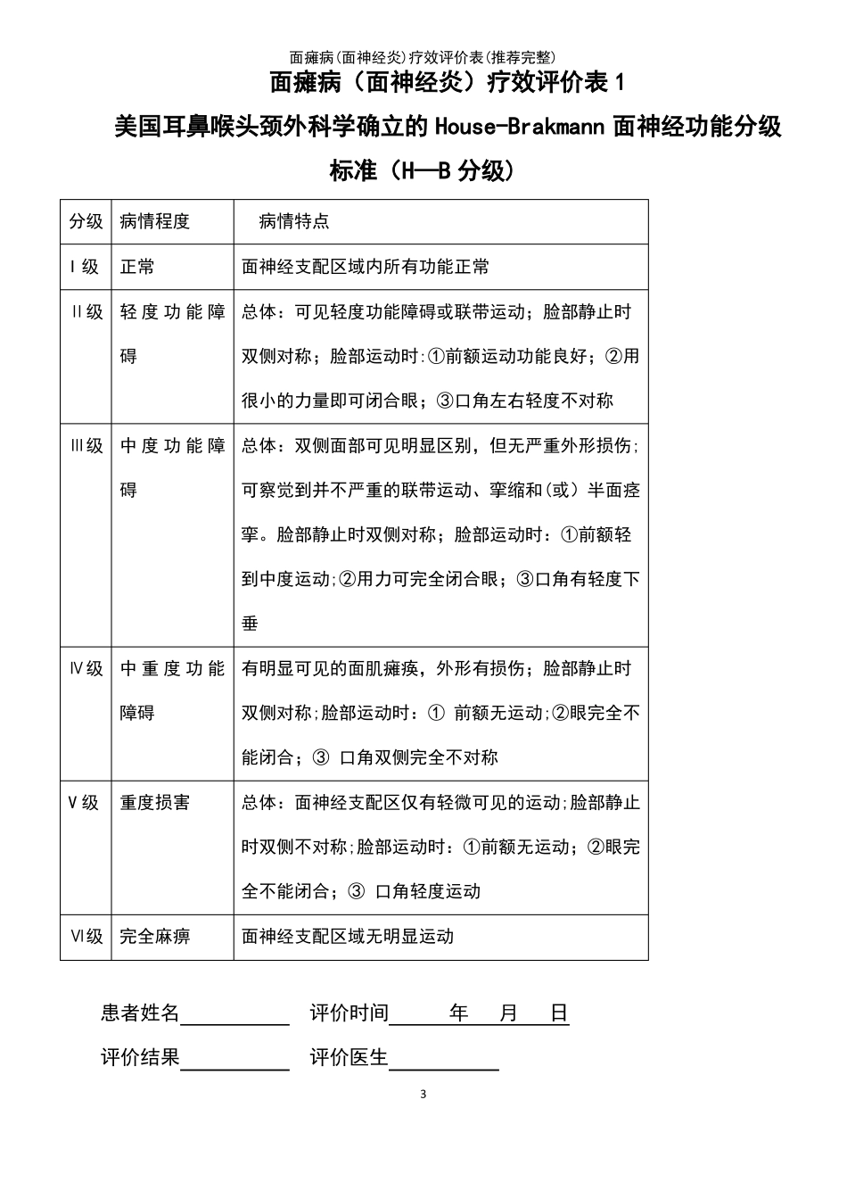 2021年整理面瘫病面神经炎疗效评价表_第3页
