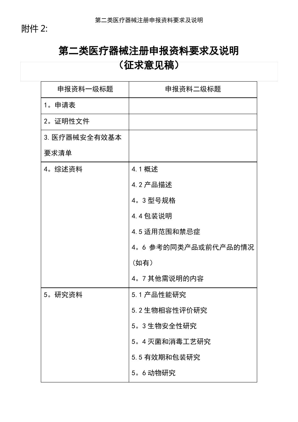 2021年整理第二类医疗器械注册申报资料要求及说明_第2页