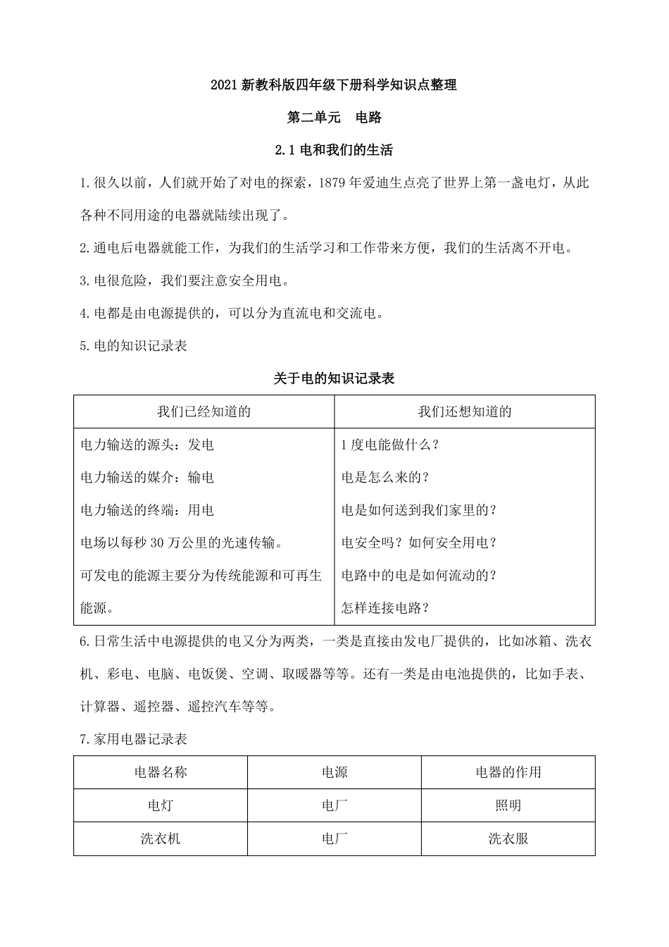 2021新教科版四年级下册科学电路知识点整理_第1页