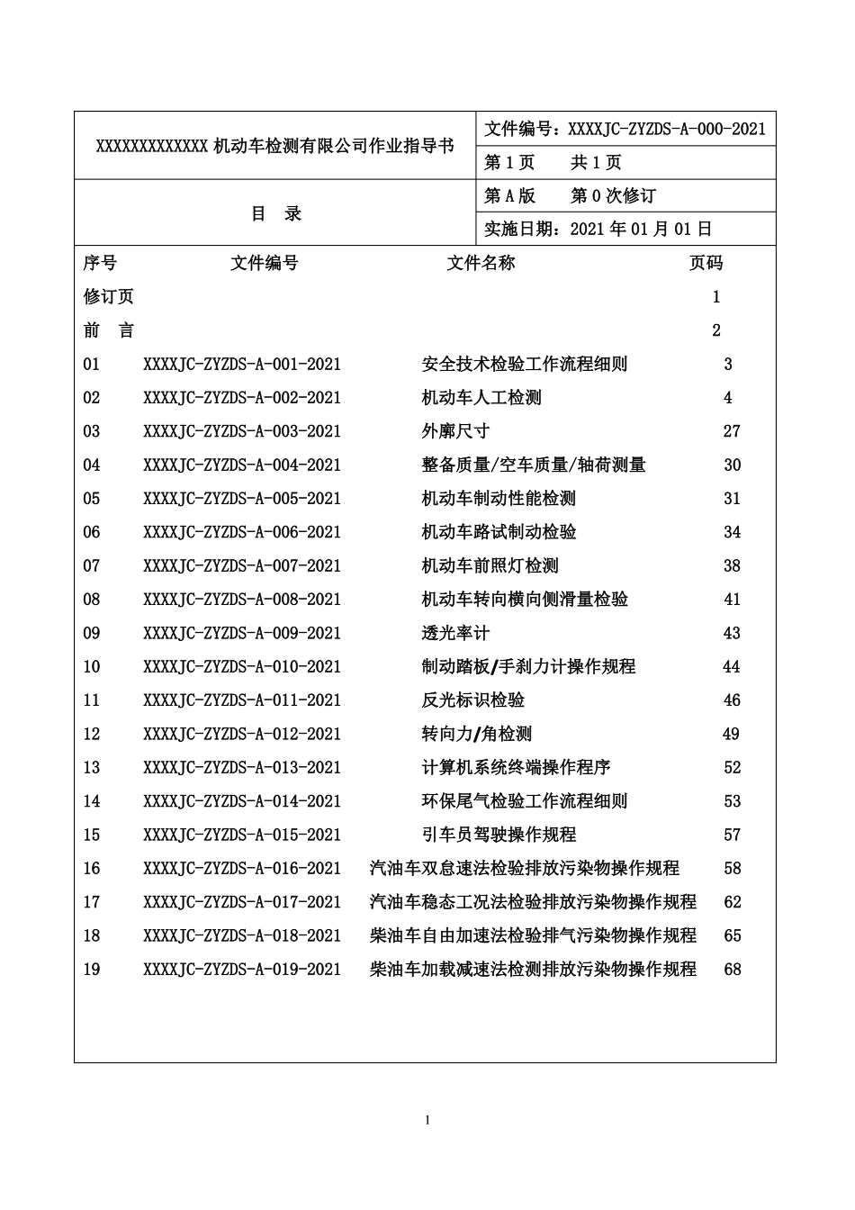 2021版最新机动检验检测机构车作业指导书GB38900_第2页
