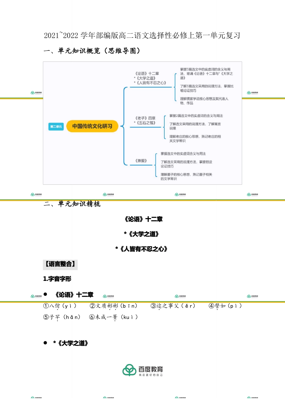 2021统编版高二语文选择性必修上复习_第2页