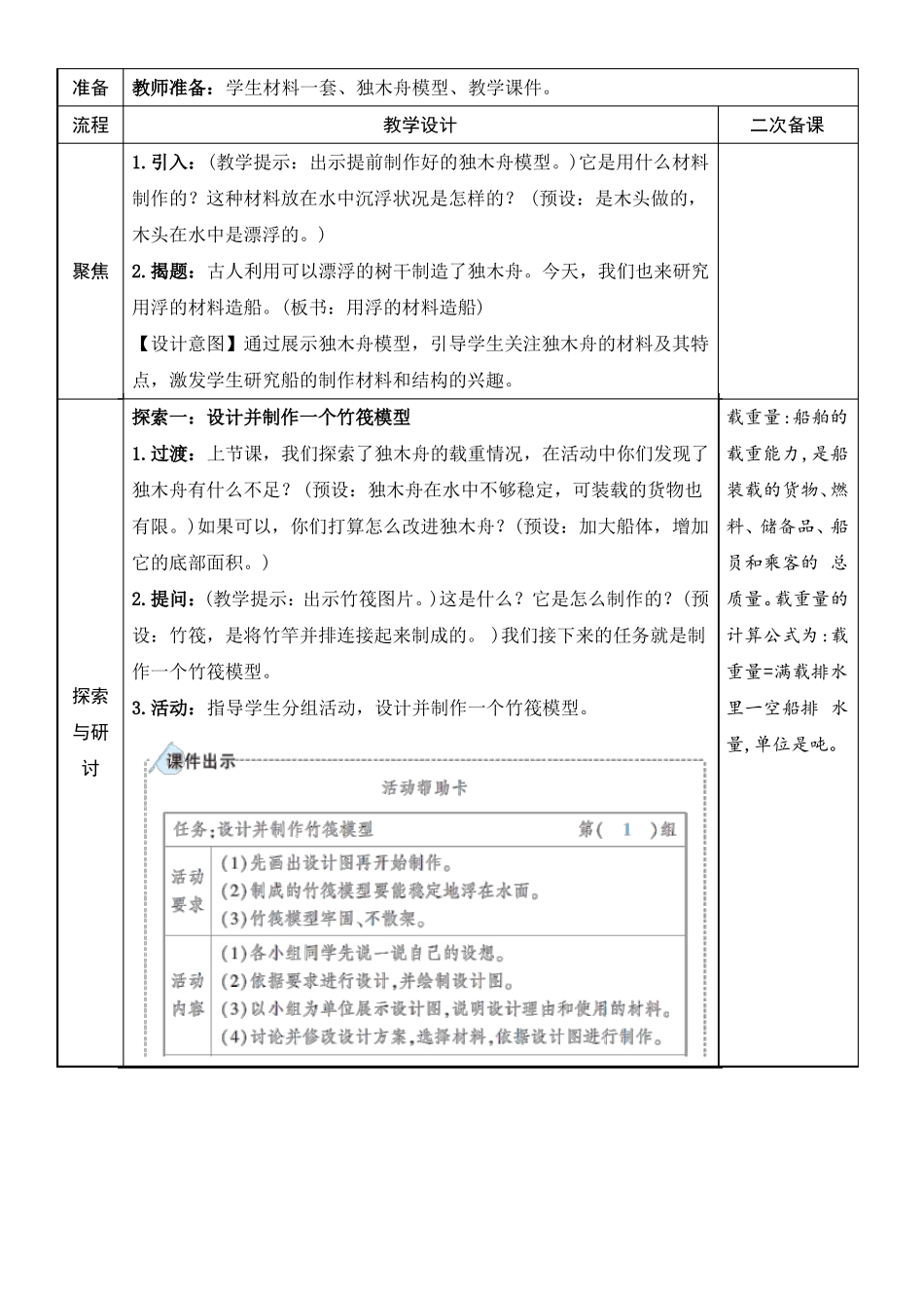 2022022学年教科版五年级科学下册第2课用浮的材料造船教学设计_第2页