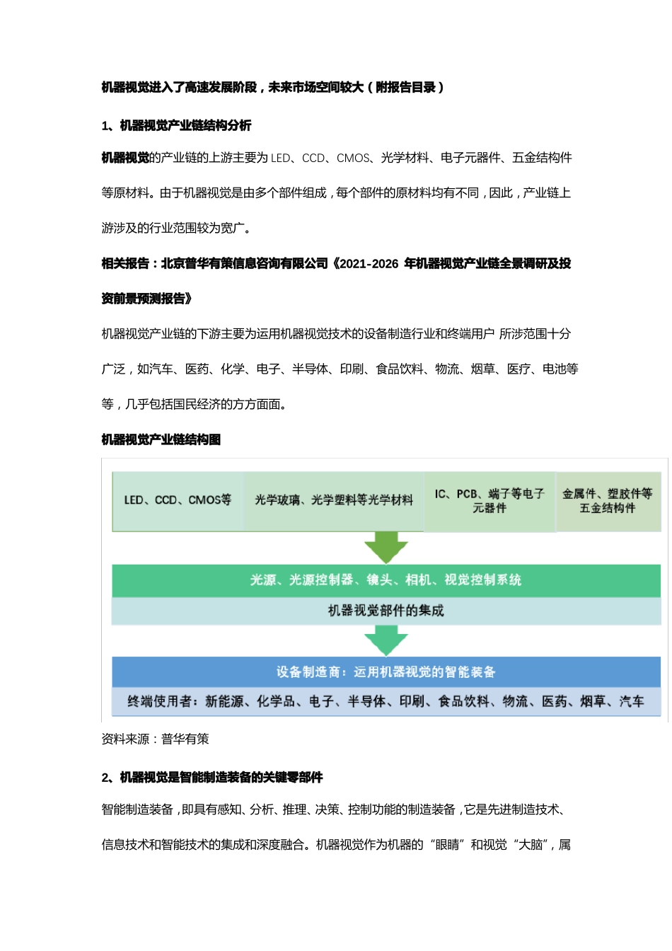 2022026年机器视觉产业链全景调研及投资前景预测报告_第1页