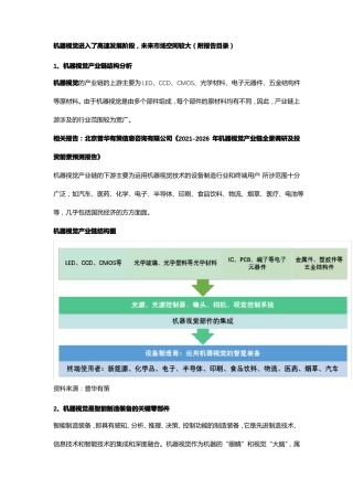 2022026年机器视觉产业链全景调研及投资前景预测报告